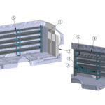Bin Shelving Package, Transit High Roof 148X – BIN-FT-HR148X