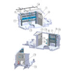 Electrical Pro Package, ProMaster Low Roof 118″, ELE-PMLR118A