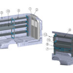 General Service Package, Transit Mid Roof 148 – GEN-FT-MR148