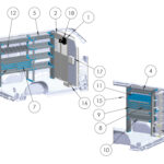 HVAC Package, ProMaster Low Roof 118 – HVAC-PM-LR118