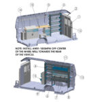 Locksmith Package, Ram ProMaster High Roof 159″ Extended, LOCK-PMHR159X
