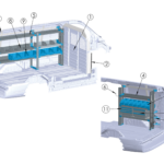 Plumbing Essentials Package, Ford Transit Low Roof 130″, PLUM-FTLR130B